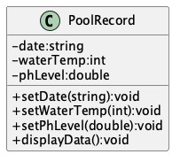 PoolRecordDiagram